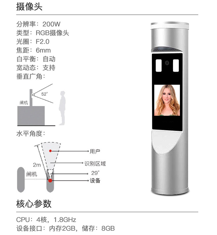 人脸识别